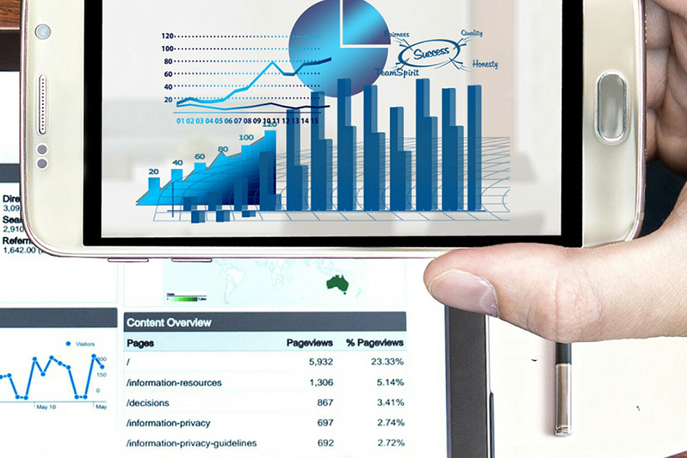 Finance Excel analist